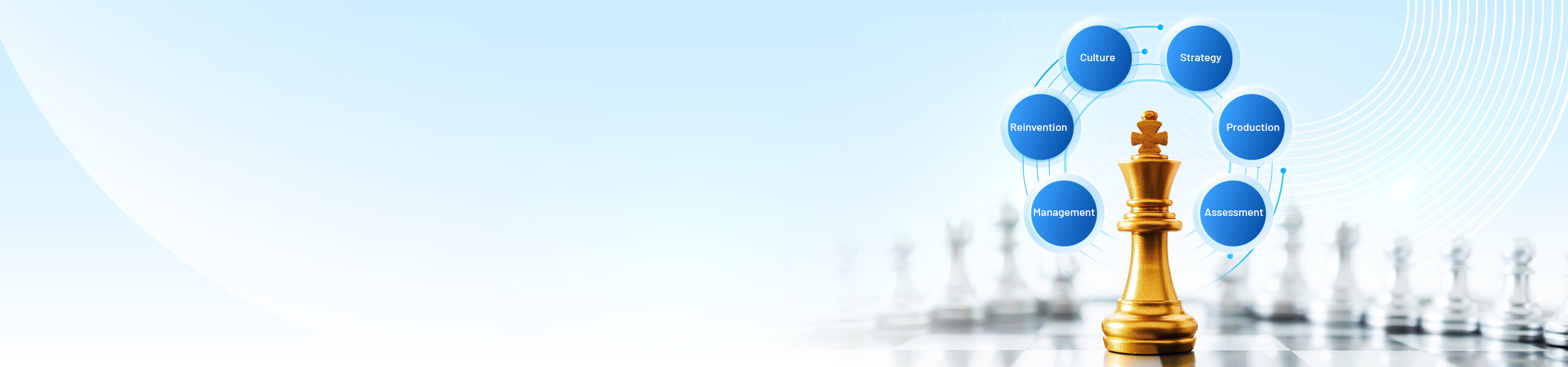 PACE CONSULTINGQuản trị mới cho khát vọng mới