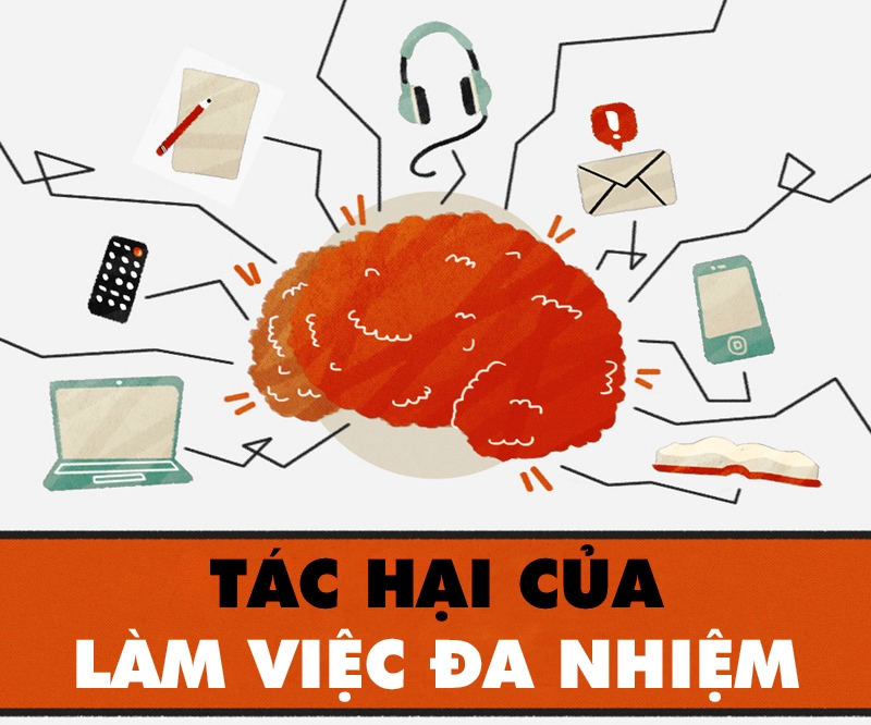 Tác hại của làm việc đa nhiệm