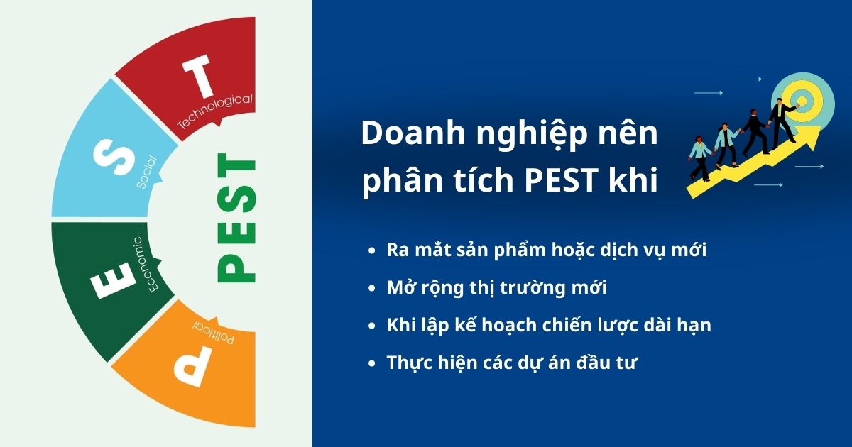 khi nào nên phân tích pest