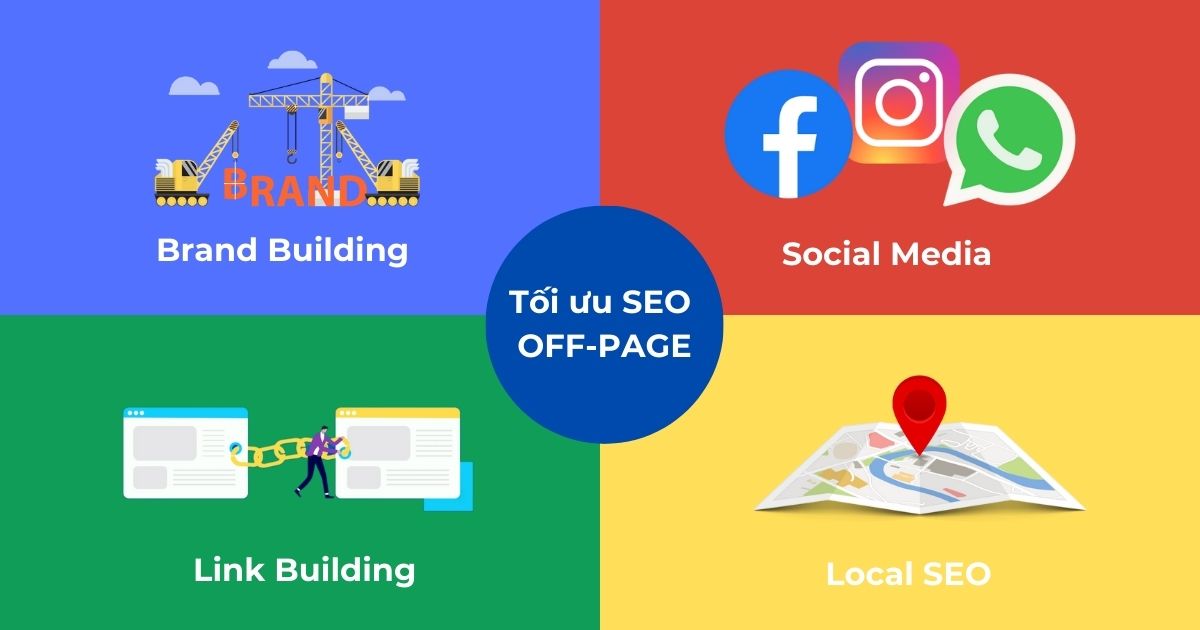 tối ưu SEO offpage