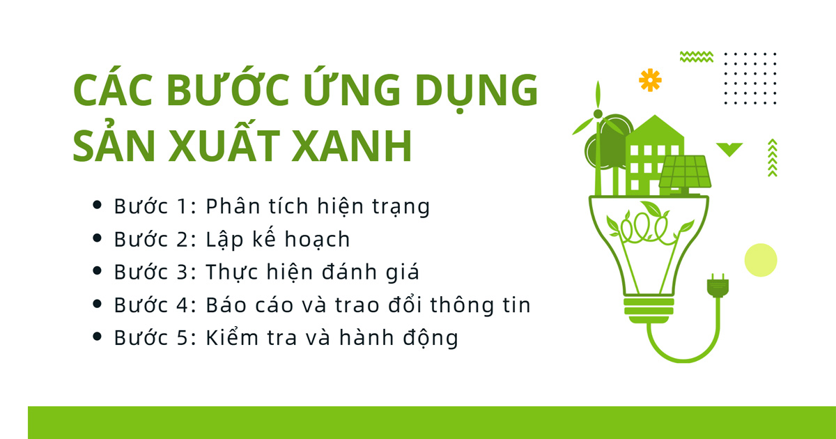 quy trình sản xuất xanh