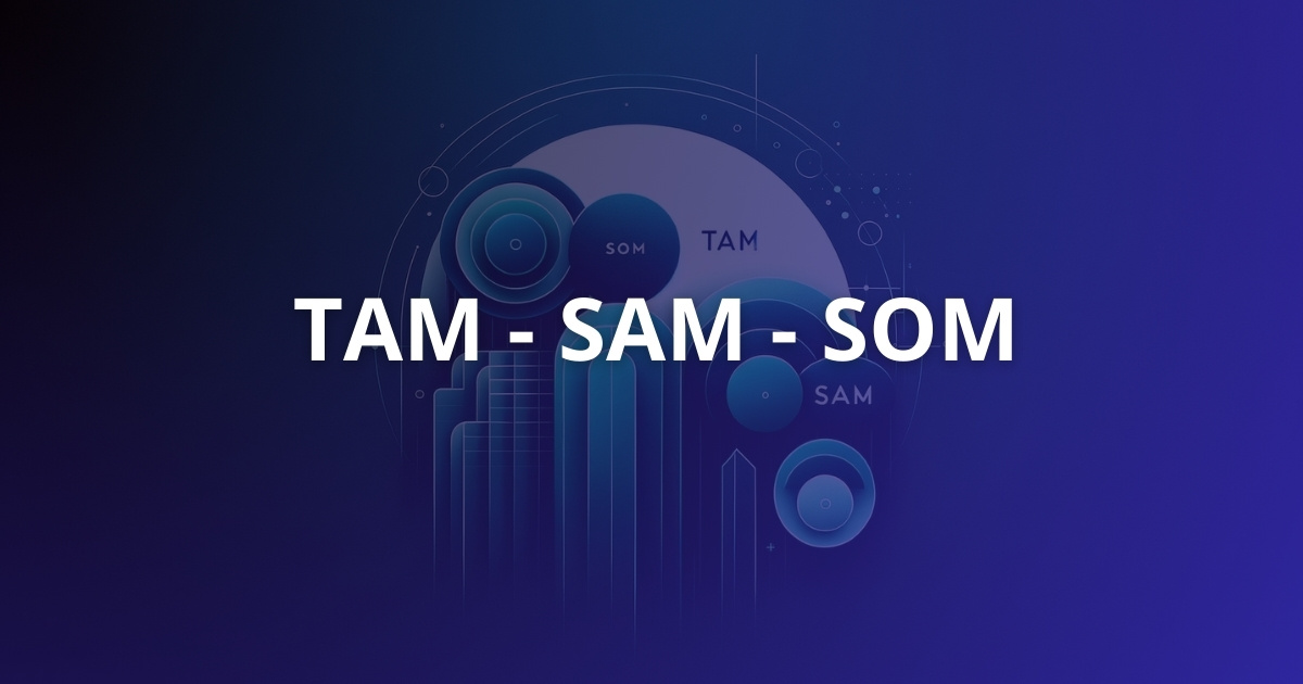 TAM, SAM, SOM là gì? Cách tính và ứng dụng