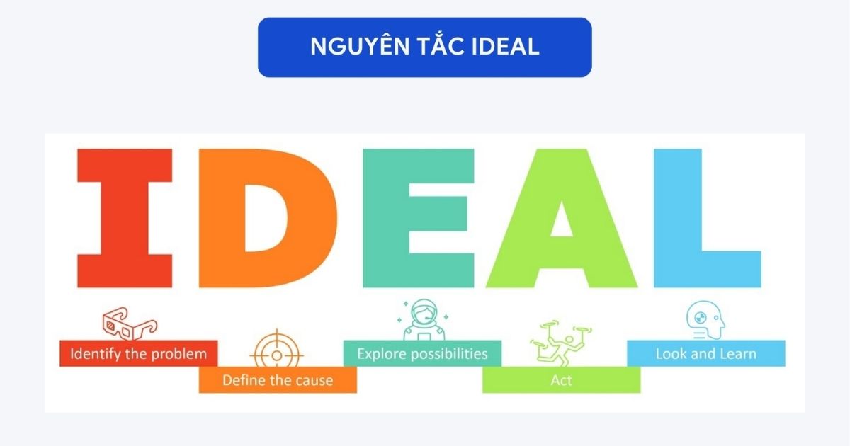 ideal là viết tắt của Identify (Xác định), Define (Định nghĩa), Explore (khám phá), Action (thực hiện) và Look & Learn (Quan sát và học hỏi)