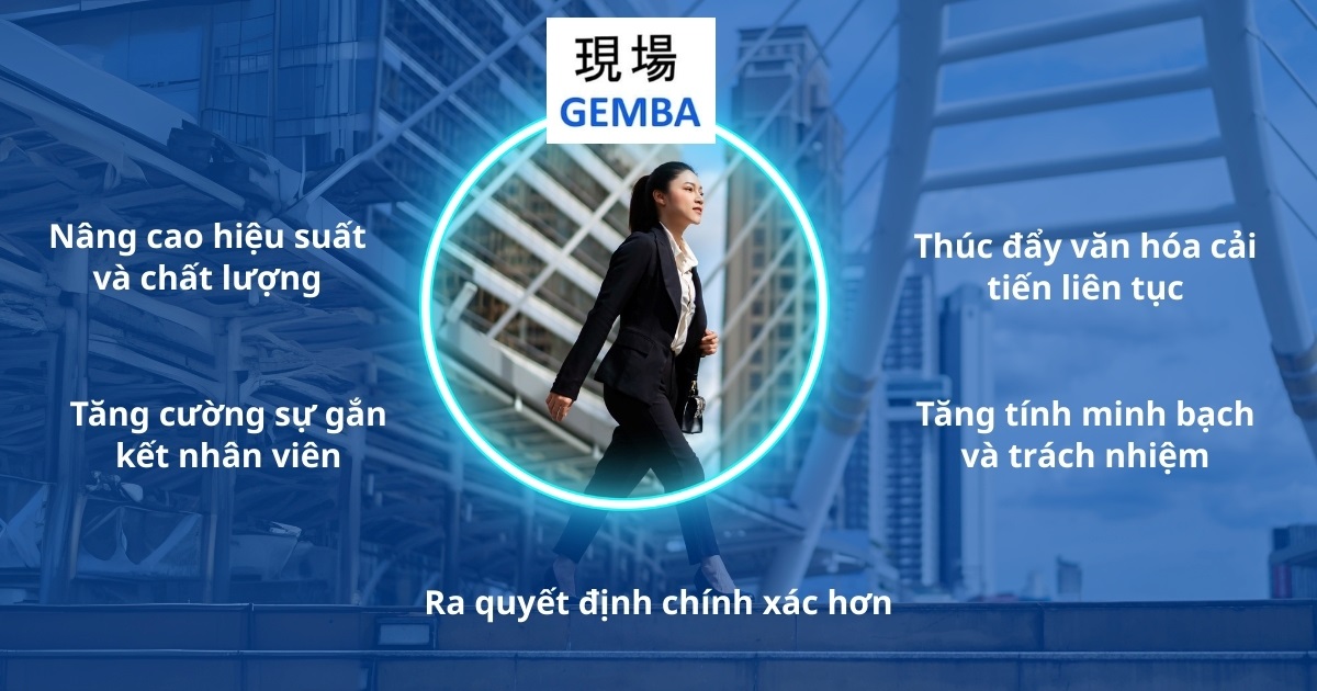 lợi ích của gemba walk