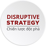 Chiến lược Đột phá / Disruptive Strategy